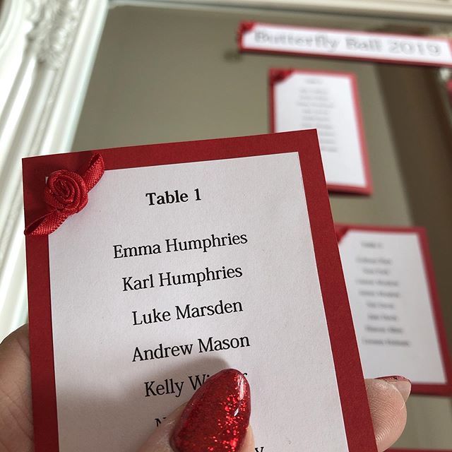 ACTforSMA's tweet image. We’re getting there! 5 days to go!! #butterflyball #actsma #charity #fundraising ift.tt/30qE1FT