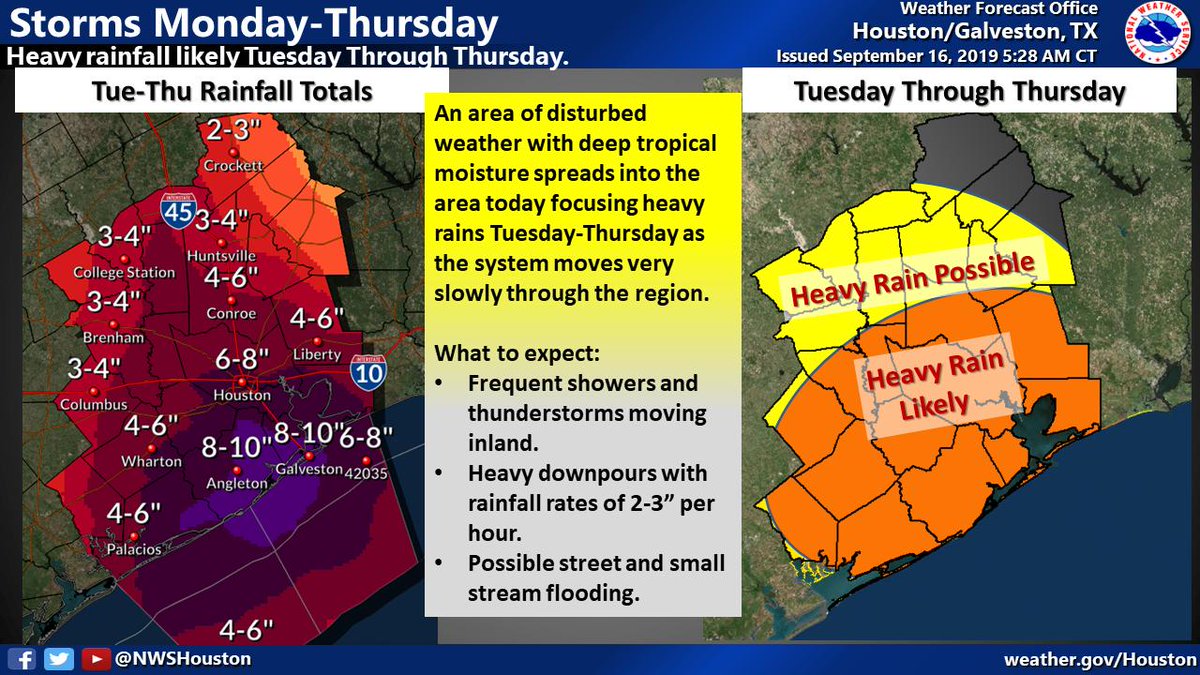 NWSHouston's tweet photo. Wet Week Ahead: A slow moving disturbance moving in from the Gulf will bring periods of heavy rainfall from Tuesday night through Thursday. These storms will bring an increased threat of localized flash flooding. 

#TXwx #HOUwx #GLSwx #BCSwx https://t.co/UIYTBNpnYC