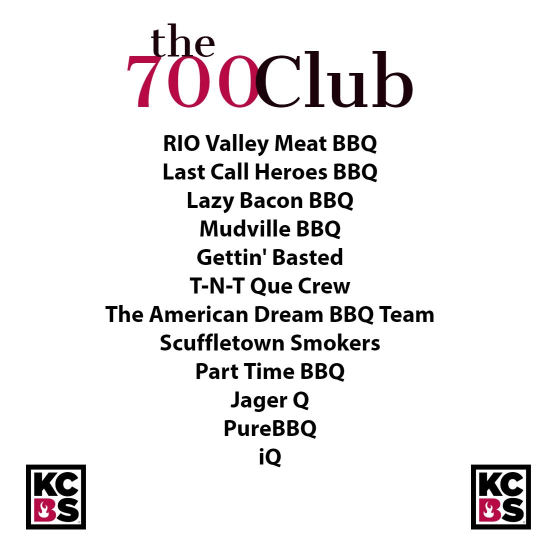 KCBBQSOCIETY's tweet photo. There were over 700 teams competing this weekend in contests around the world and these teams rose to the top! Congratulations https://t.co/njhywo2tKZ