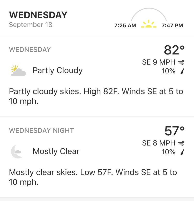 CSI Grand Rapids tweet media