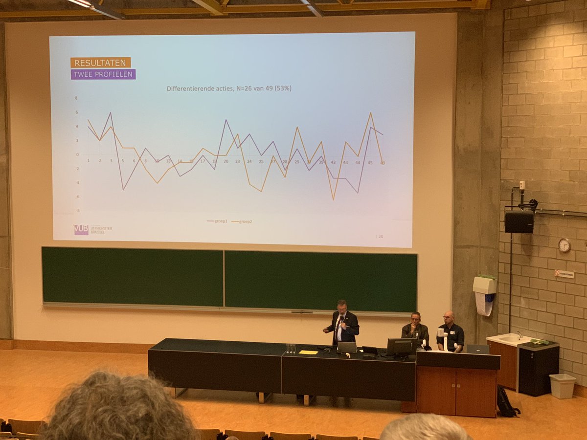 BosmansGuy's tweet photo. Belangrijke en nuancerende informatie over geweldloos verzet dankzij Johan Vanderfaillie en Frank Van Holen. #vckjpp2019 https://t.co/nkfFkyqT21