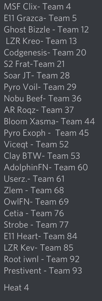 Duckierino's tweet photo. 1 player from each trio in each heat 1-4 https://t.co/DqDvuy9AD6
