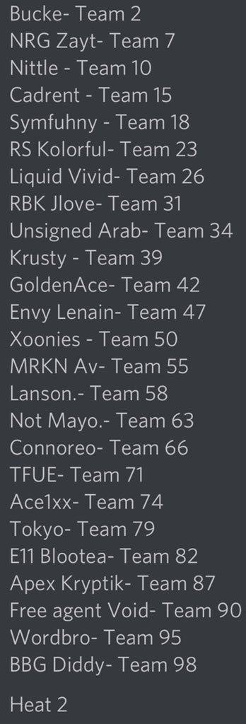 Duckierino's tweet photo. 1 player from each trio in each heat 1-4 https://t.co/DqDvuy9AD6