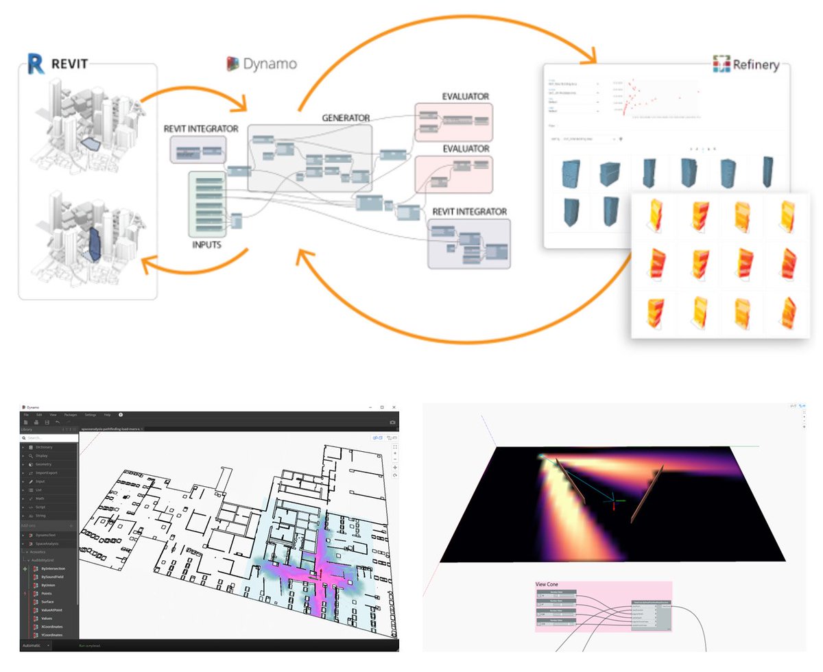 LilliMSmith's tweet photo. Learn about generative design thinking and build multiple objective generative design workflows with the help of #DynamoBIM and #ProjectRefinery in this three-day workshop at #ACADIA2019. Oct 21-23. 
 Seats @acadiaorg are limited but still available! 
https://t.co/Usxdc39VlJ https://t.co/SpOQl1zT3t