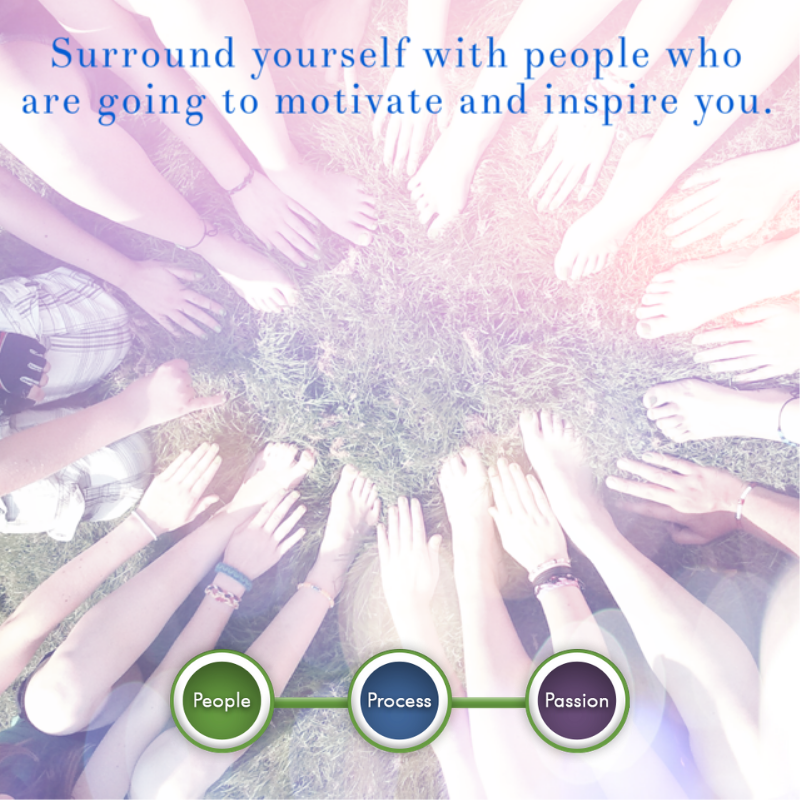 symplicitycom's tweet photo. You grow with support and direction.  Make sure you have the people surrounding you that are filled with encouragement and optimism.  #Symplicitycom https://t.co/iHv8iaA1Sc