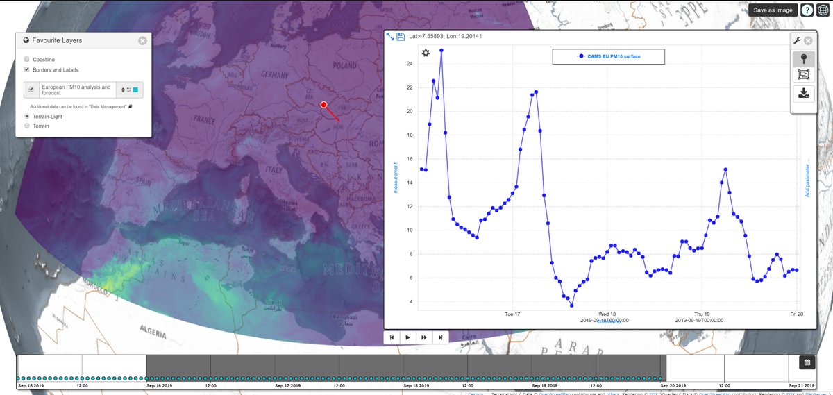 stefanonata's tweet photo. Great audience at #CAMSGA19 for the #TOPplatform presentation. @copernicusEU and @CopernicusECMWF provide atmospheric monitoring data, and TOP makes them available! Thanks @Sistema_media @eox_a @ZAMG_AT Come&join the🔝community https://t.co/dHrvZvwYZl #Sentinel5P https://t.co/bnj04TBauo