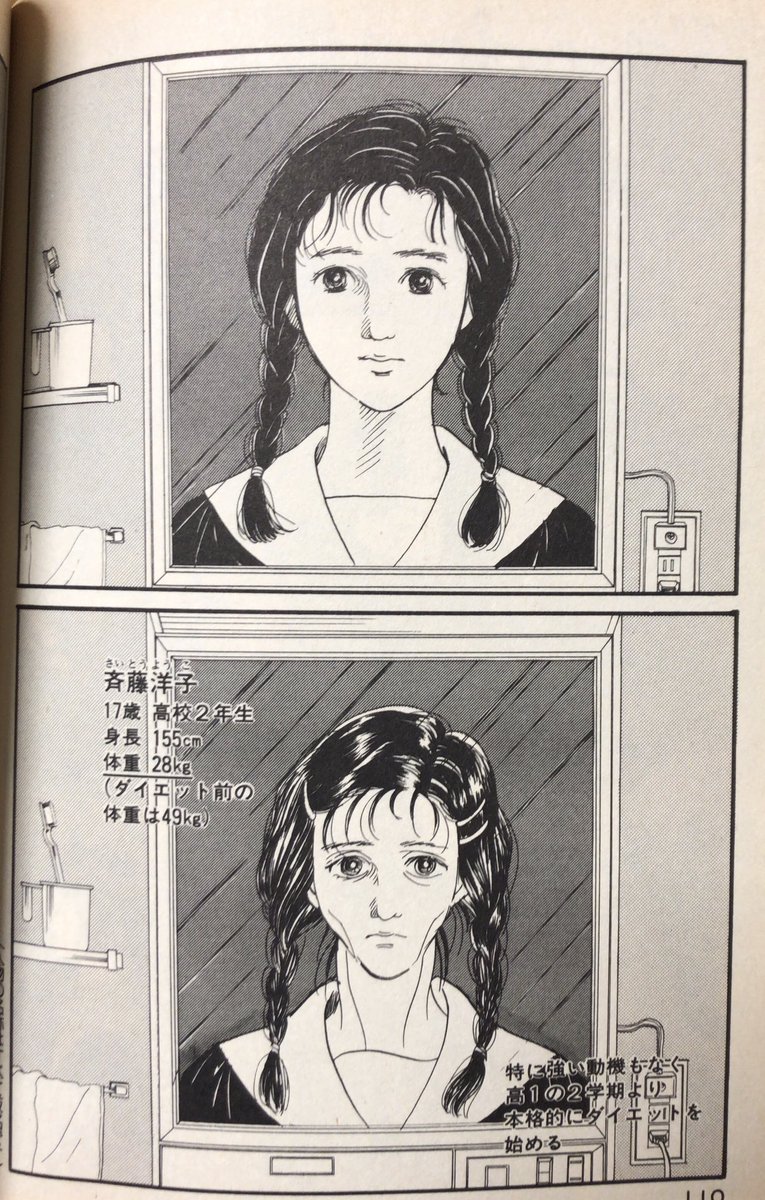 入荷情報】曽根富美子 / EXPRESSION -表現-。社会制度・医.. | 書肆鯖