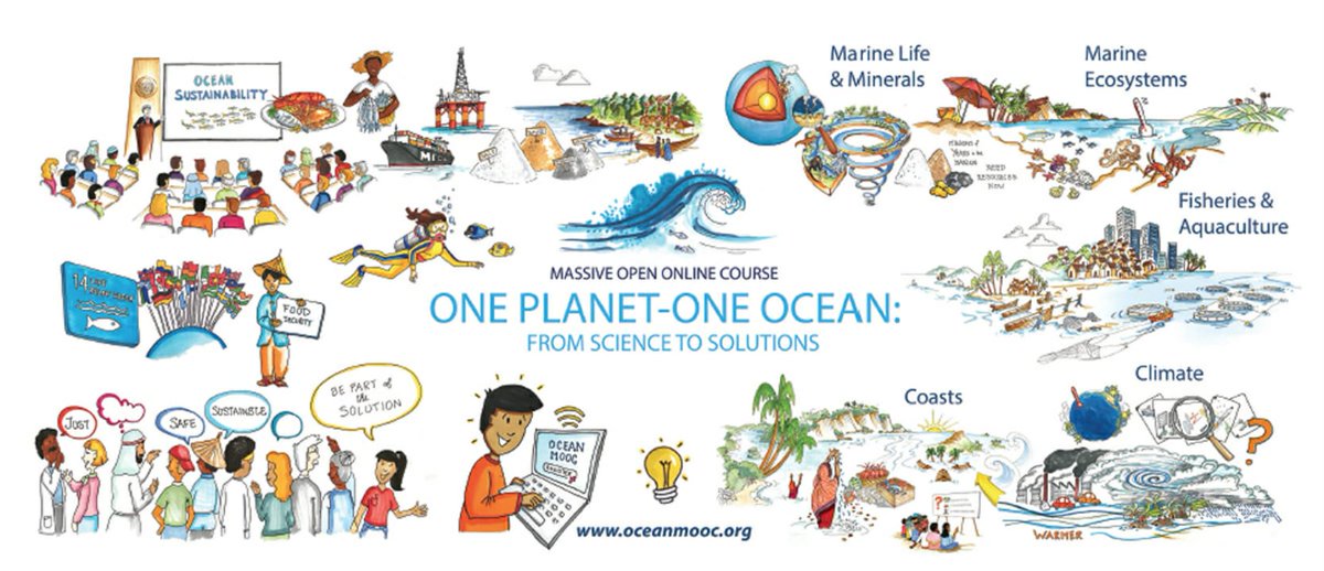 #ocean online course launched today. Enrol at buff.ly/2ZTnBFC knowledge on #sustainable ocean development. Scientists from <a href="/thefutureocean/">The Future Ocean</a>, <a href="/GEOMAR_en/">GEOMAR_en</a>, <a href="/kieluni/">Universität Kiel CAU 🎓</a> bring you the science and excitement of our blue planet