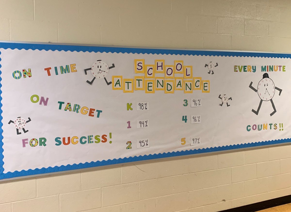 PorterRidgeESNC's tweet photo. Every minute counts @PorterRidgeESNC! @cllawren @JalondaPolk @AGHoulihan #UCPSBePresent https://t.co/yUuOH75t0v