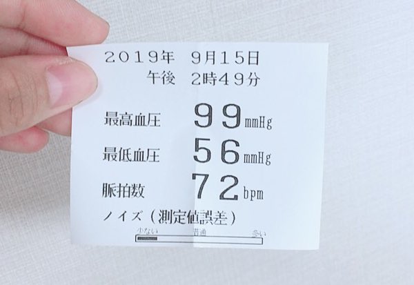 低血圧ページ 低血圧症 (medicina 32巻12号) | 医書.jp