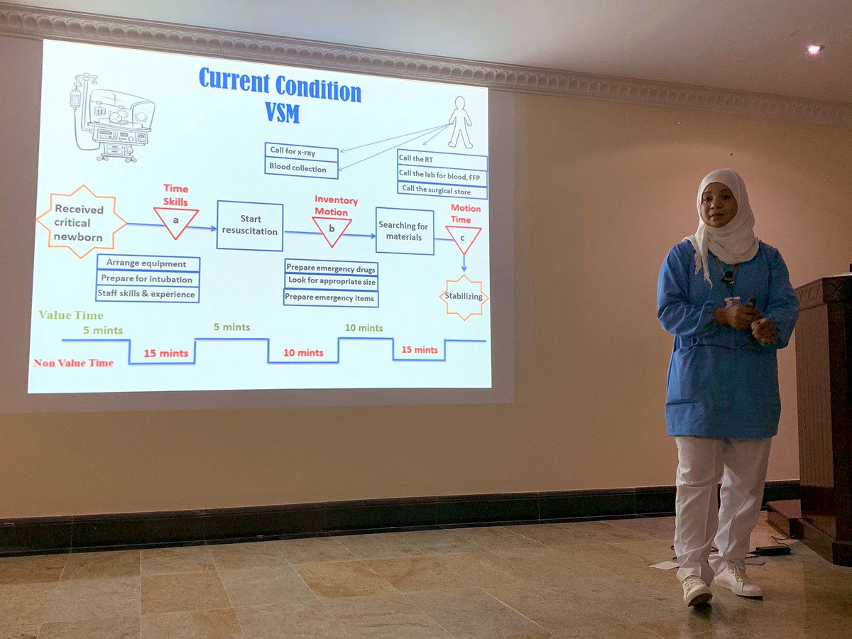 SaidMughairy's tweet photo. Brainstorming ideas for NICU Lean project, amazing ideas great project. Well done NICU Staff . Good job @Khoula_Hospital #lean_thinking #Lean https://t.co/gjFFN3wfPb