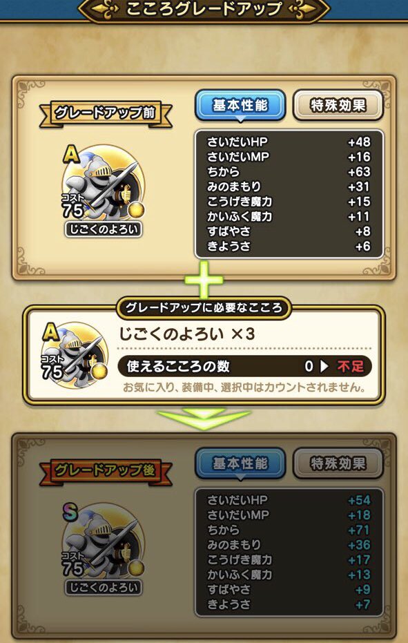 まなたす ストーリークリア後は こころ 集めしてる キングスライムとキラーマシン ｄすらでない こころあるのかな サイオトコとじごくのよろいは Sにしたら強そ٩ ๑ ๑ ۶ サイの気合いため 斬撃アップ大きいな Dqウォーク ドラクエ