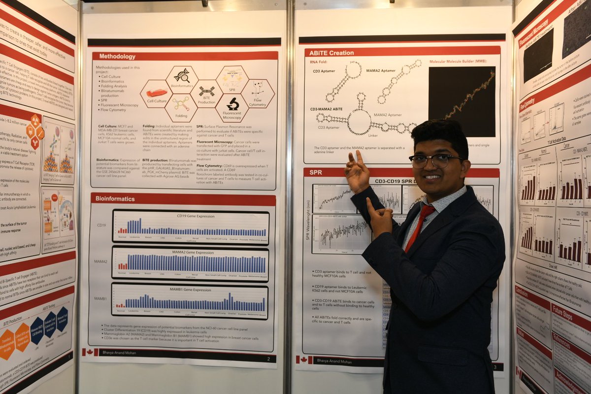 ysc_sjc's tweet photo. LET'S GO TEAM CANADA 🍁 Check out these pics of @cwsf_espc winners @bhavmohan3 and @Manning_Whitby in Sofia, Bulgaria where they are currently competing at @EUCYS #ChooseScience #YSC_SJC https://t.co/Chz4HADeBm