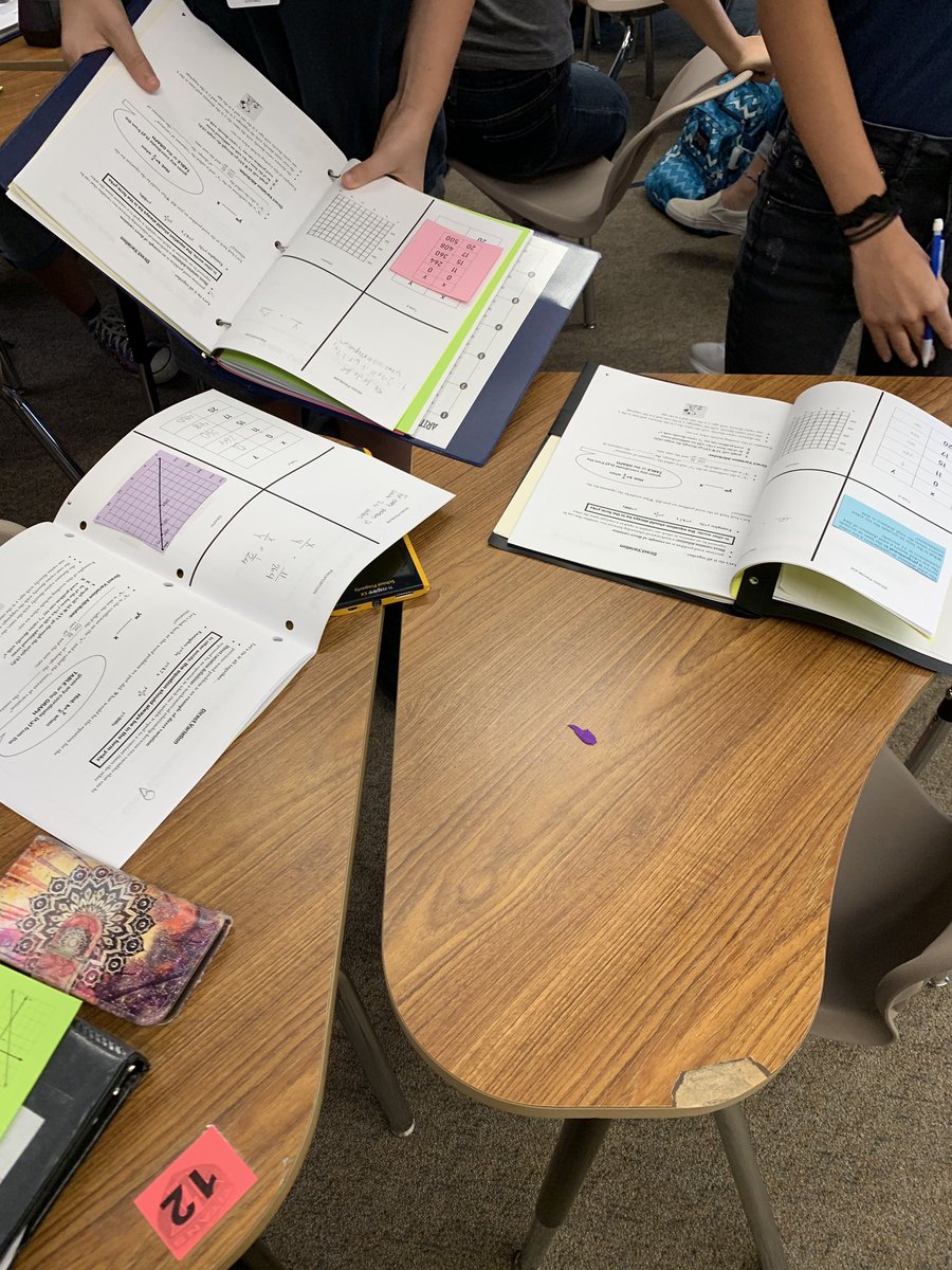Math talk #katymodelsmath #taysmath jigsaw direct variation to access prior knowledge of proportions! <a href="/MMStutts11/">Mandy Stutts</a>