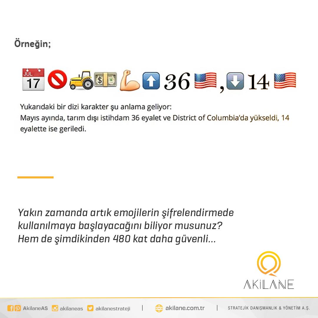 AkilaneStrateji's tweet photo. Yakın zamanda artık emojilerin şifrelendirmede kullanılmaya başlayacağını biliyor musunuz?
Hem de şimdikinden 480 kat daha güvenli…😲🖖🔓
#akilane #creative #event #digitalmedia #emoji #şifre https://t.co/DPo8cz9AQn