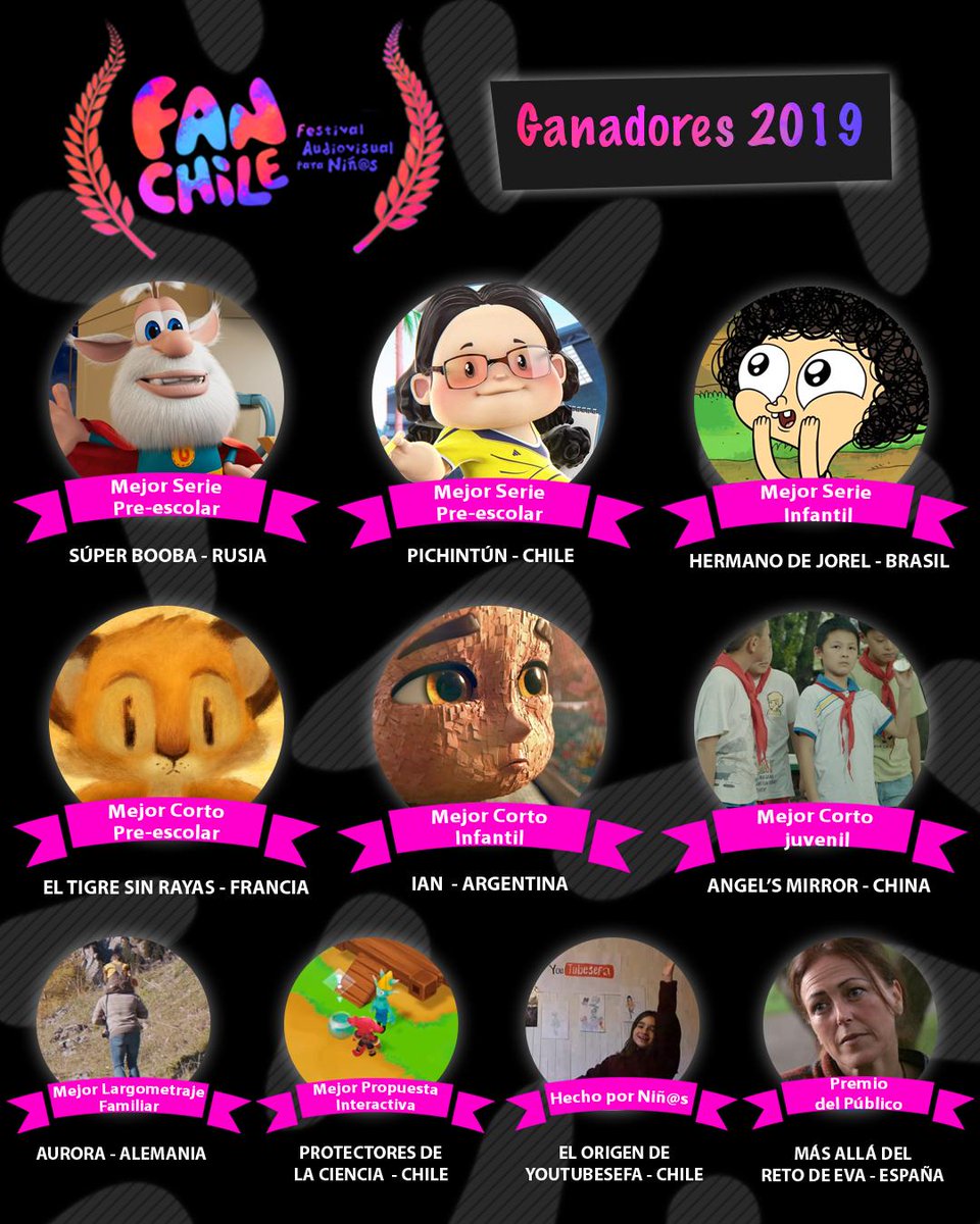 copastudio's tweet photo. Que coisa linda, que coisa maravilhosa! Irmão do Jorel é o vencedor do @fanchilefest 2019 na categoria Melhor Série Infantil, concorrendo com mais de 150 produções de 23 países! Iririuuuuu! 🏆 #fanchile2019 #fanchile https://t.co/RLBzneAzyE