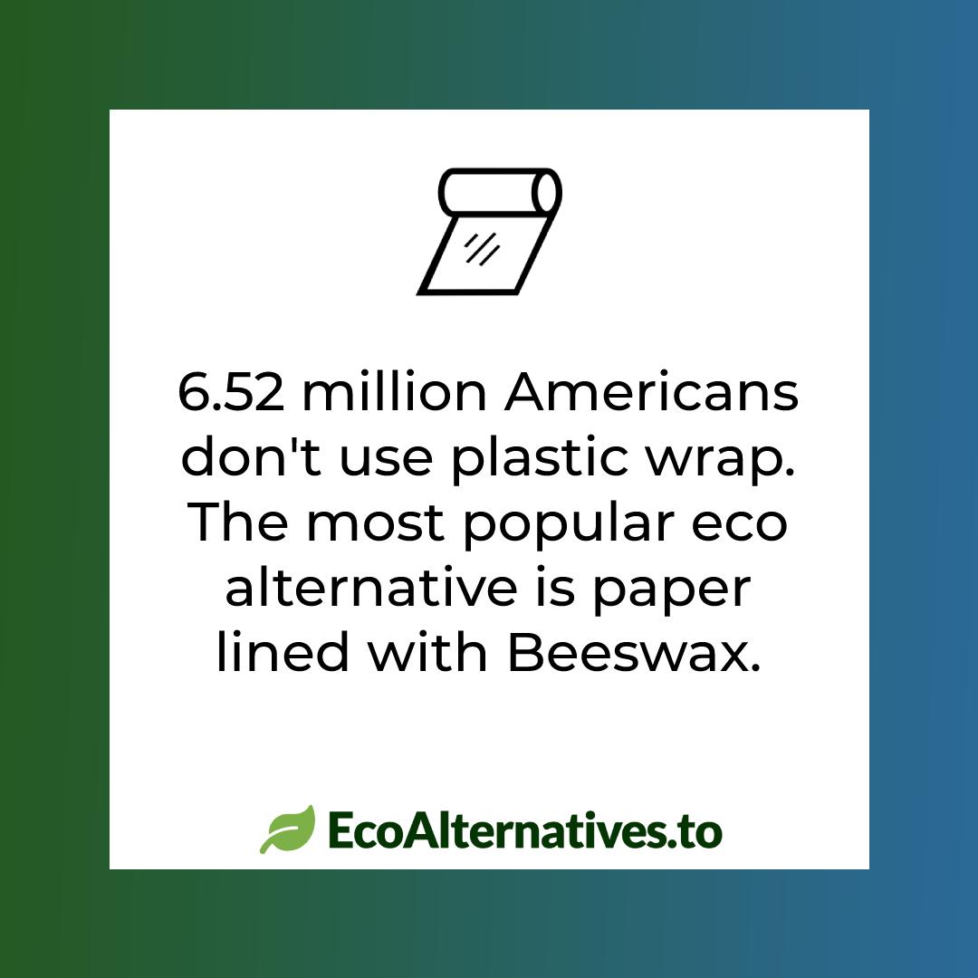 #Plastic wrap is so widely used and thrown away with little thought to the #environment. More than 78 million Americans use one or more rolls each year. Check out the most popular #zerowaste alternatives here: ecoalternatives.to/product/plasti…