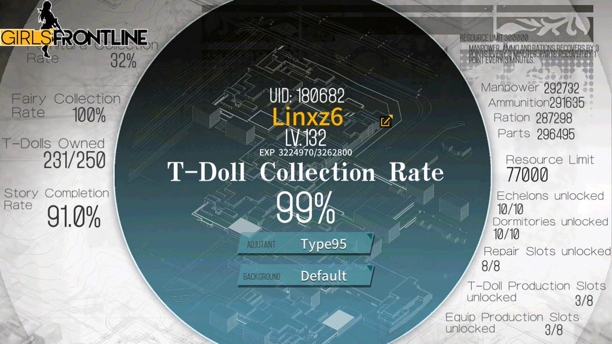 Linxz6's tweet photo. #GirlsFrontline https://t.co/WIUweoQ8g2