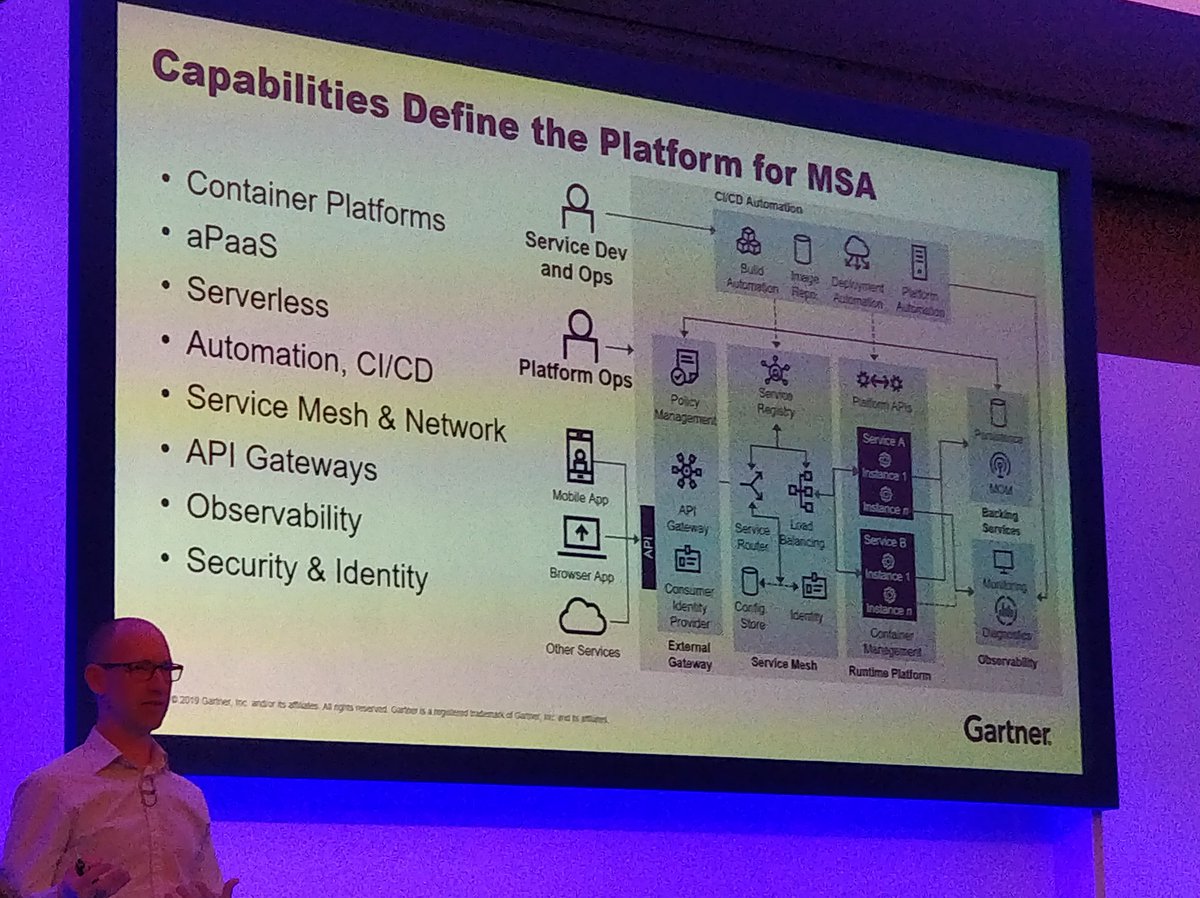 intercloudcto's tweet photo. Another take on modern applications architecture by @Gartner's Gary Olliff #GartnerCAT https://t.co/1ER41zju8f