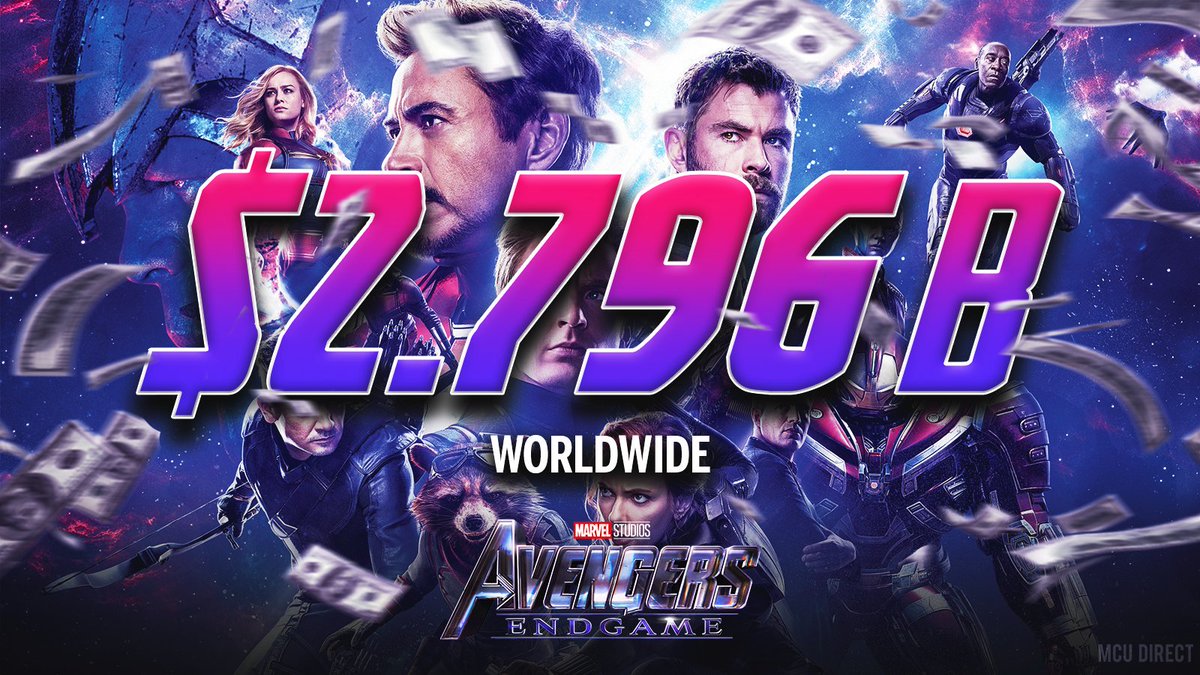 #AvengersEndgame has officially completed its record-breaking theatrical run with a grand total gross of $2.796 billion at the worldwide box office ($6 million more than AVATAR's global gross)! bit.ly/2lQJZRM