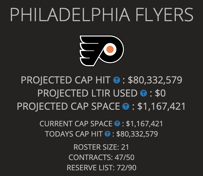 Flyers Cap Friendly 2025