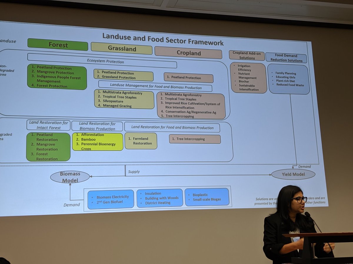 researchtoact19's tweet photo. https://t.co/jWXN7wSfKb