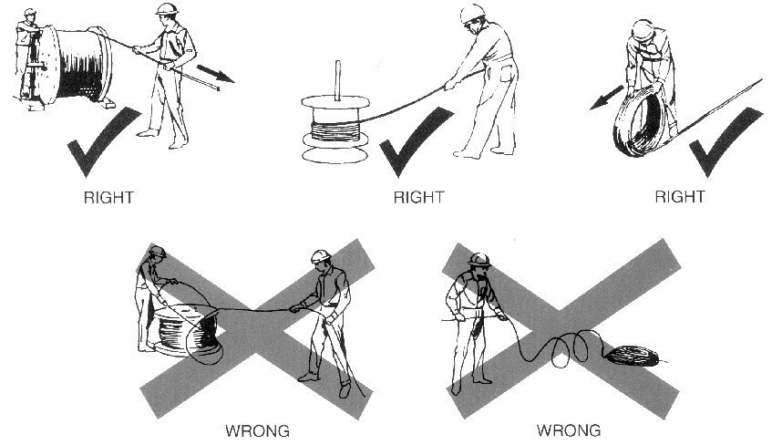 awrf's tweet image. A single kink can ruin your wire rope! Spool it properly and avoid these mistakes. 

#wirerope #spooling
