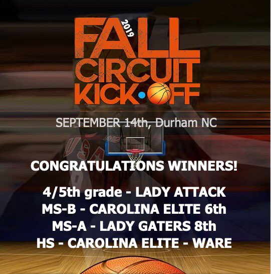 EliteHoopsNC's tweet photo. Congrats ELITE Fall-Circuit Kickoff winners! #ELITEfallcircuitkickoff #Carolinaelitebasketball #ncgirlshoops https://t.co/SwkDYTuI9k
