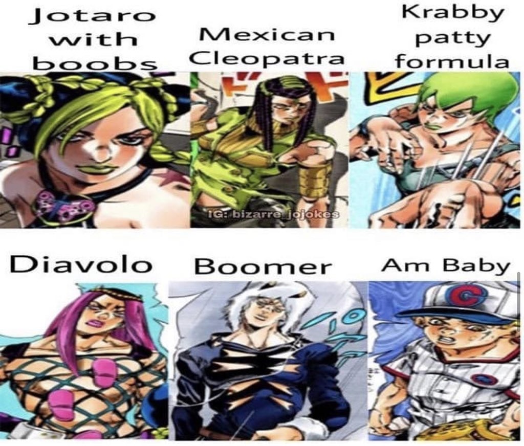 Delet This Jojo Delet This Know Your Meme