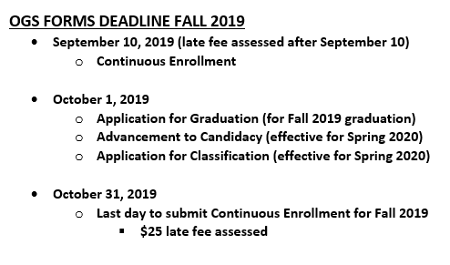 REMINDER: October 1st is the deadline to file these forms: Application for Graduation, Advancement to Candidacy, Application for Classification