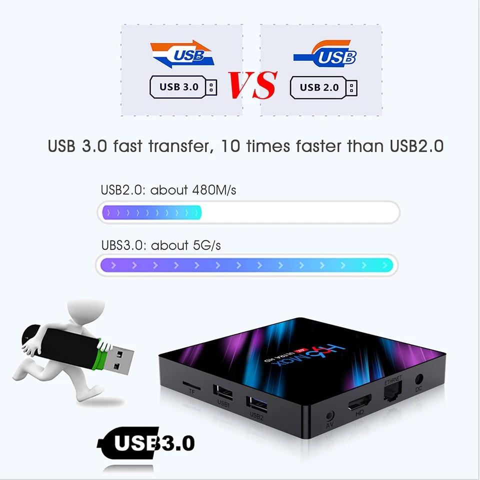 Iamicestone's tweet photo. Convert your normal #TV into a #SmartTv
All your tv needs is a #HDMI port and what I'm offering right here.
Original TV Box S 4K HDR Android TV 9.0 Ultra HD.
Plug this and have #Netflix #Skype #Whatsapp and more #andriod #television #icestonegadgets #icestonetech #icestonestore https://t.co/LdNVc88N7Q