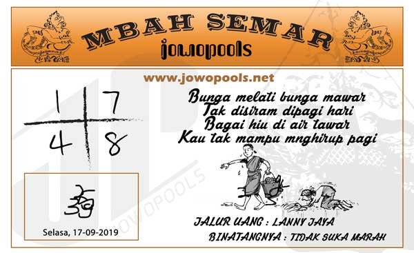 Bolagila Official On Twitter Jowopools Bolagila Prediksi Prediktor Togel Toto Togelonline Bo Bandaronline Angkaajaib Tebakangka Angkajitu Ramalan Https T Co 9llehmu8kr