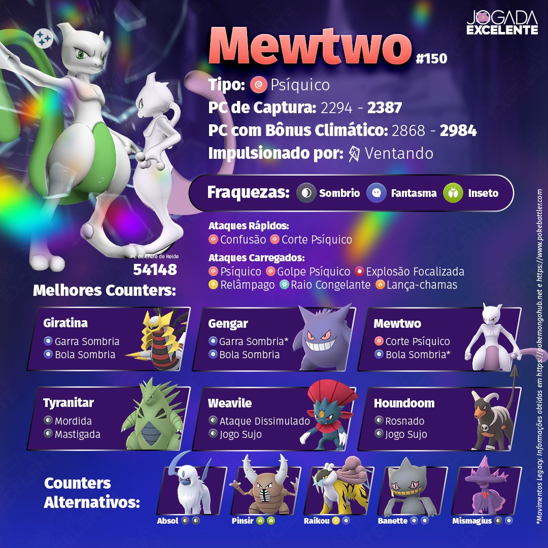 Jogada Excelente on X: Atualizamos a imagem de counters do Mewtwo