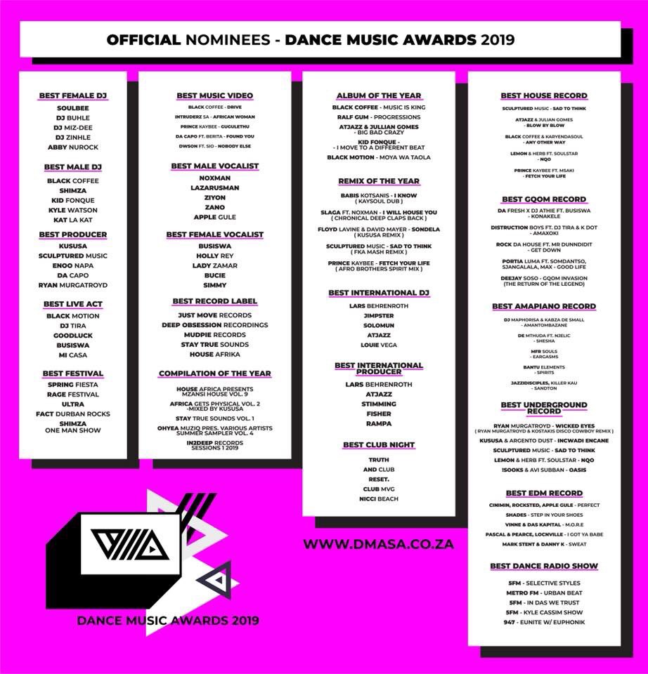 DMASouthAfrica's tweet photo. Here are the OFFICIAL nominees for Dance Music Awards 2019 ⚡️⚡️⚡️ Voting closes 29 September! 
Visit: https://t.co/IOSC2nlk08 #DMASA #VoteNow #DanceMusicAwards https://t.co/2kWuwptlJt