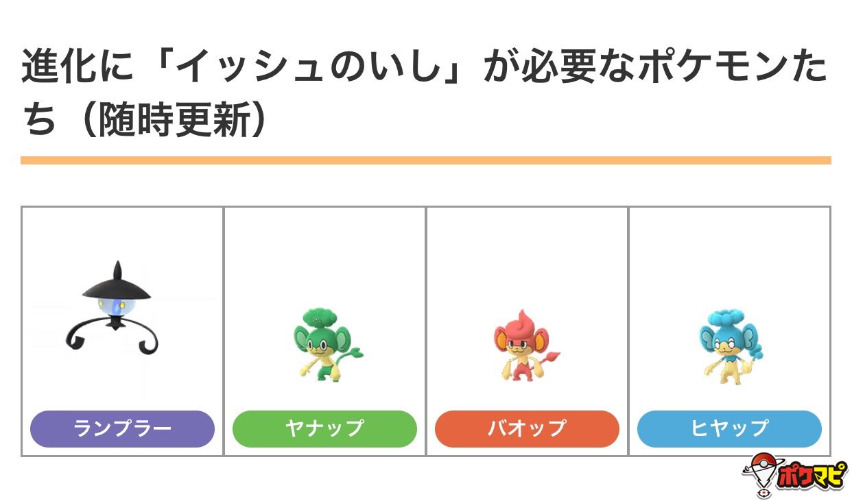 ポケモンgo攻略情報 ポケマピ 第五世代ポケモンで進化に イッシュのいし が必要なポケモンは現在4種類です T Co Eba5zic2cp ポケモンgo T Co Cvauiyerce Twitter
