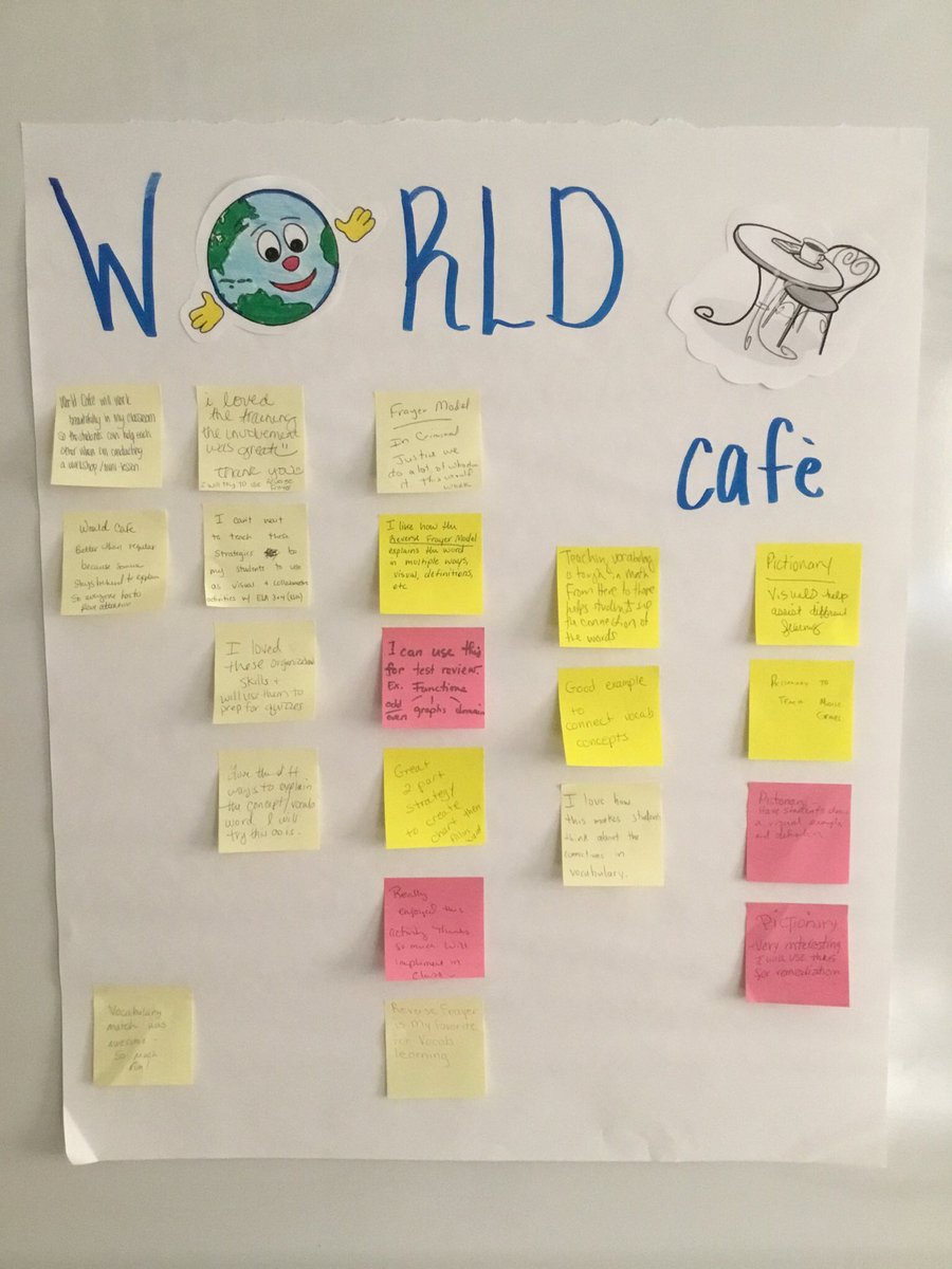 Titans reflect on PD &amp; commit to implementation.