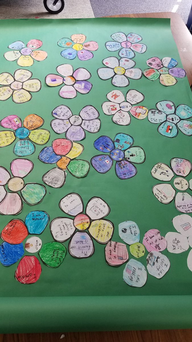 Mrs_C_Almario's tweet image. Continuing to learn about #depthandcomplexityicon #details! #flowergarden #usdlearns #carltonusd