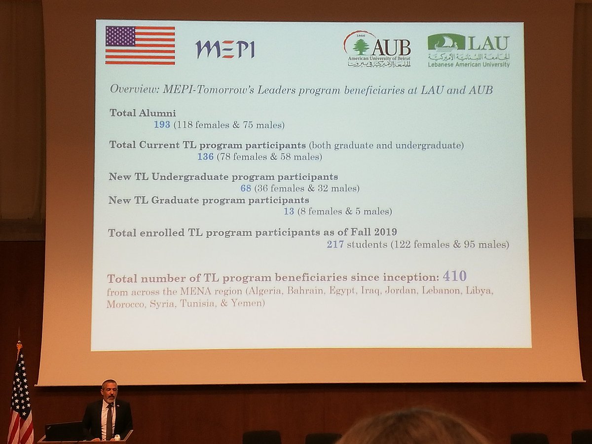 sendus_majanni's tweet photo. Its heart warming knowing that women are dominating in the @USMEPI amazing program at the campuses of two of the finest universities in the region @AUB_Lebanon &amp; @LebAmUniv.
Can't be more proud of belonging to this great family💪💜
#WomenLeadTheWay
#youthempowerment https://t.co/5LmtutJIQU