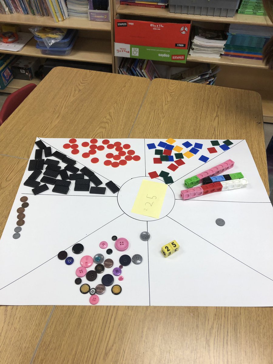 tbossence's tweet photo. Today we learned that teamwork can be a challenge! We also learned it lets us share ideas, and lightens the work load! #bettertigether @scdsbmath @allistonunion https://t.co/qW0jWHKoX3