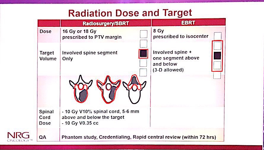 Plenary session at #ASTRO19 - Dr Ryu presents RTOG 0613 spinal mets ...