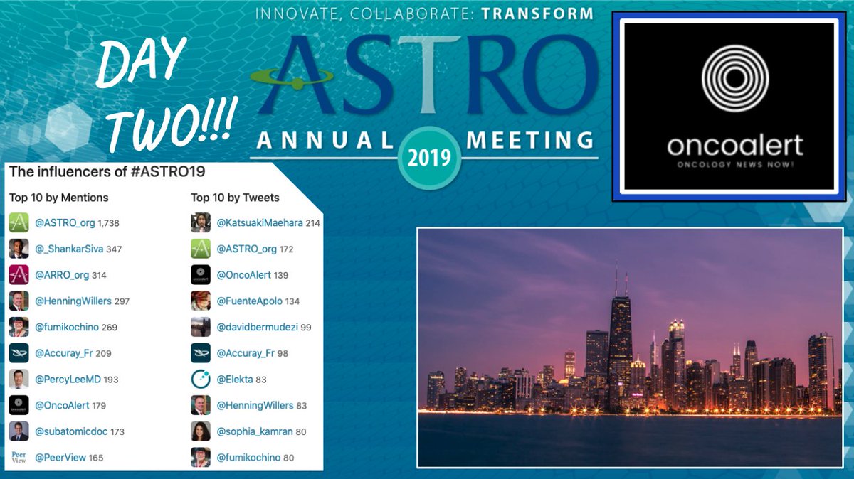 OncoAlert's tweet image. As the Sun🌞Shines in beautiful Chicago for day 2⃣ of #ASTRO19 😀 
@OncoAlert
would like congratulate the top 🙌influencers so far! We would also like to thank y'all 🙏for making #OncoAlert members 50% of the Top influencers! 
Together, We're ALL OncoAlert🚨
Best, 
@weoncologists