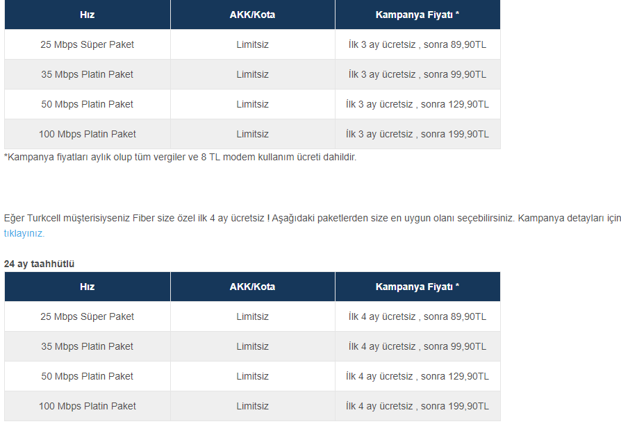 Turkcell Superonline Fibernet tweet media