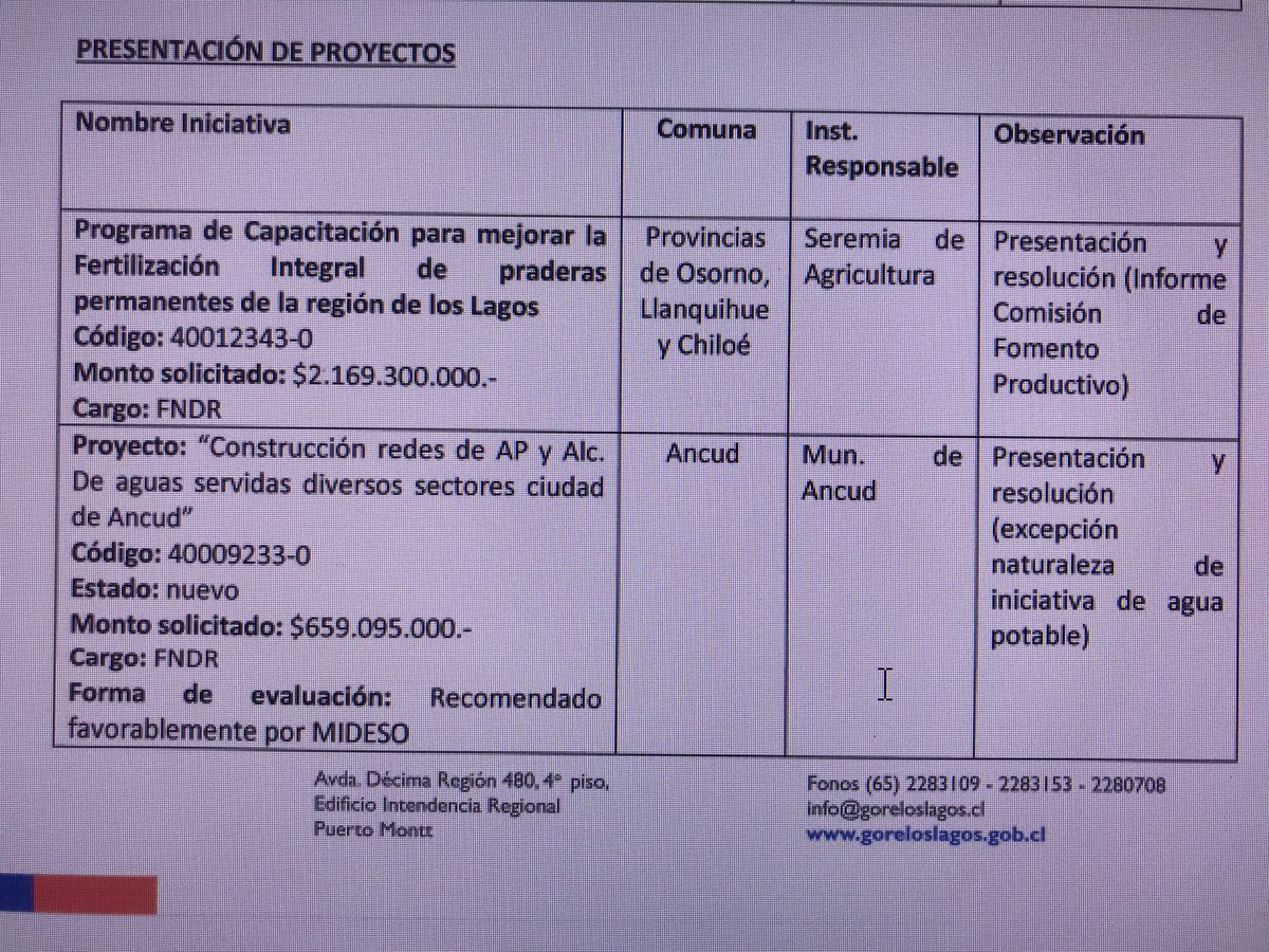## EN TABLA para Comisiones y Pleno del Gobierno Regional, se encuentra el Proyecto de Construcción de Redes de ALCANTARILLADO y AGUA POTABLE de diversos sectores de la Ciudad de ANCUD, por un monto de $ 659 Millones , Apoyaremos y Defenderemos la Iniciativa.