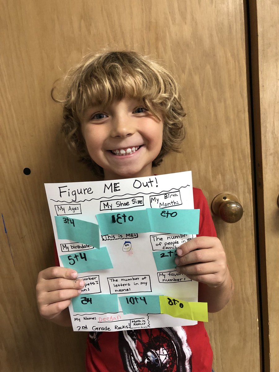 MissMil52158612's tweet photo. Math really is everywhere.. creating math problems to answer questions about us! #FigureMeOut https://t.co/KCMv0ptfLc