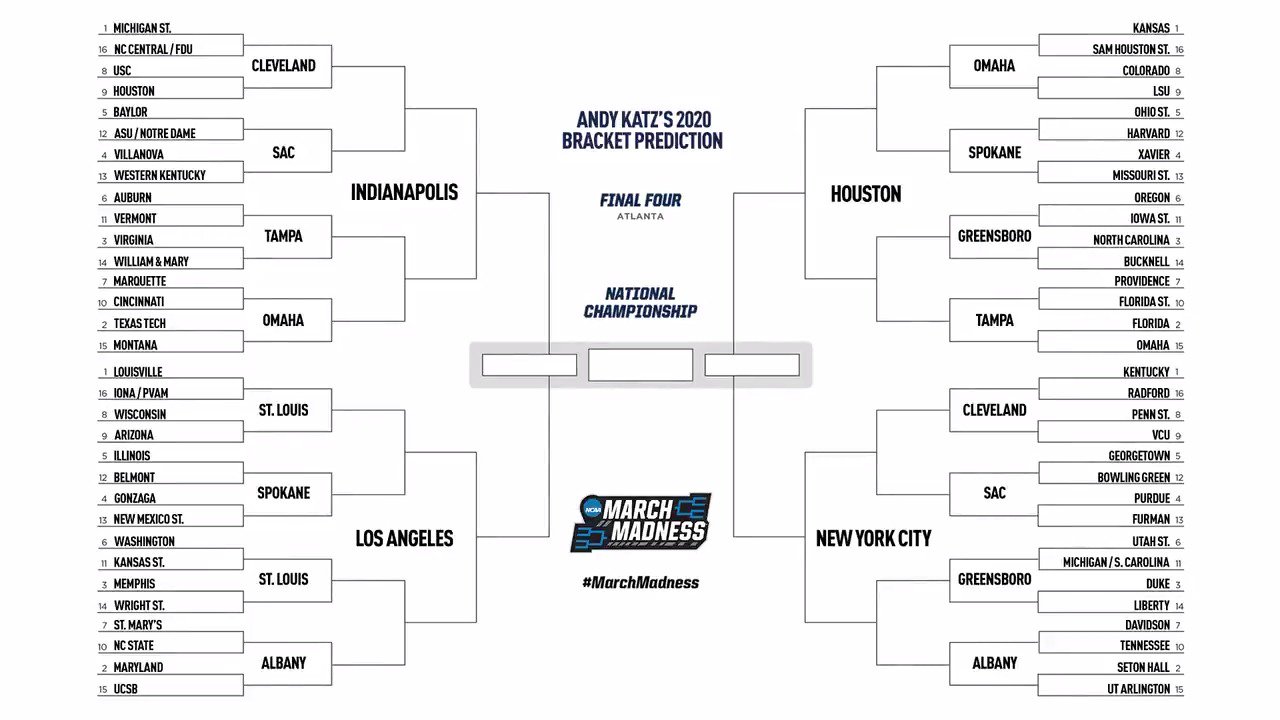 March madness 2020 bracket deals