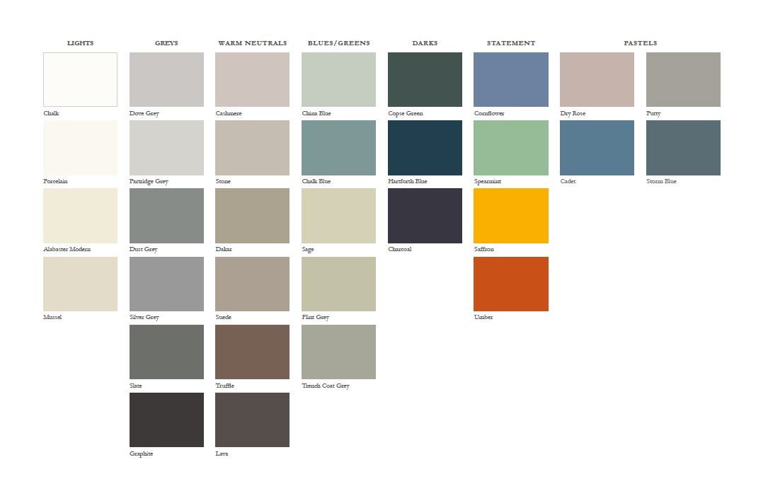 NewKitchenStyle's tweet photo. With 32 colours to choose from, our @SNCollection and @1909kitchens ranges have something to suit every home...from muted neutrals to vibrant colours.
Contact us now to arrange a no-obligation design consultation.
#kitchendesign #kitchensscotland #paintedkitchens https://t.co/oKC6BAhC3p