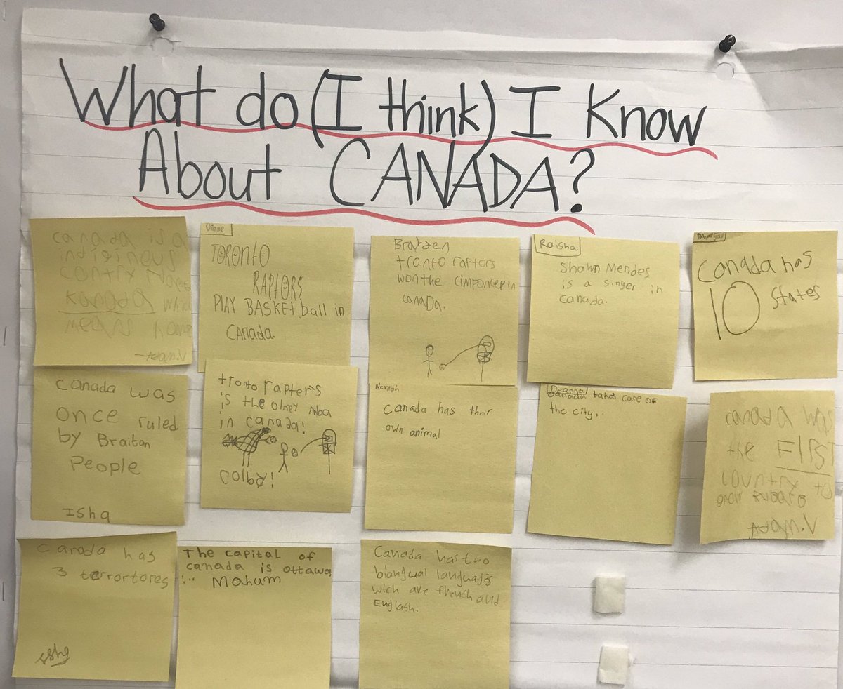 MrsRossiTeaches's tweet photo. #grade4s starting their #socialstudies #inquiry @HaroldFLoughin @amtulejaz https://t.co/j2gzUzKZEX