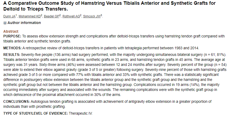 Dept Surgery & Critical Care University of Otago tweet media