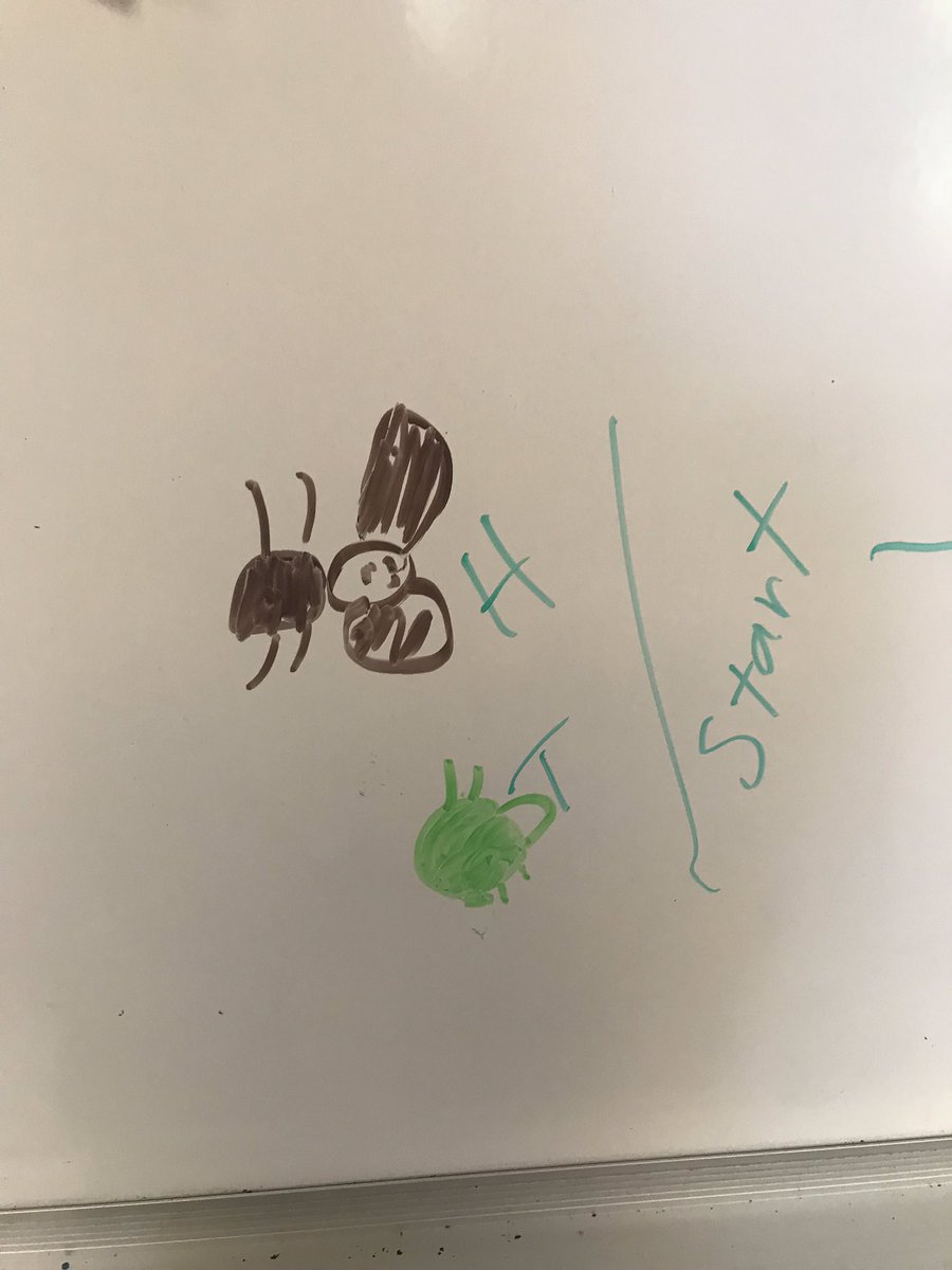 AnnasClass's tweet image. We found out that mapping a story is really fun! @PBLWorks @CPSCNC #maps #StoryMap #mapproject