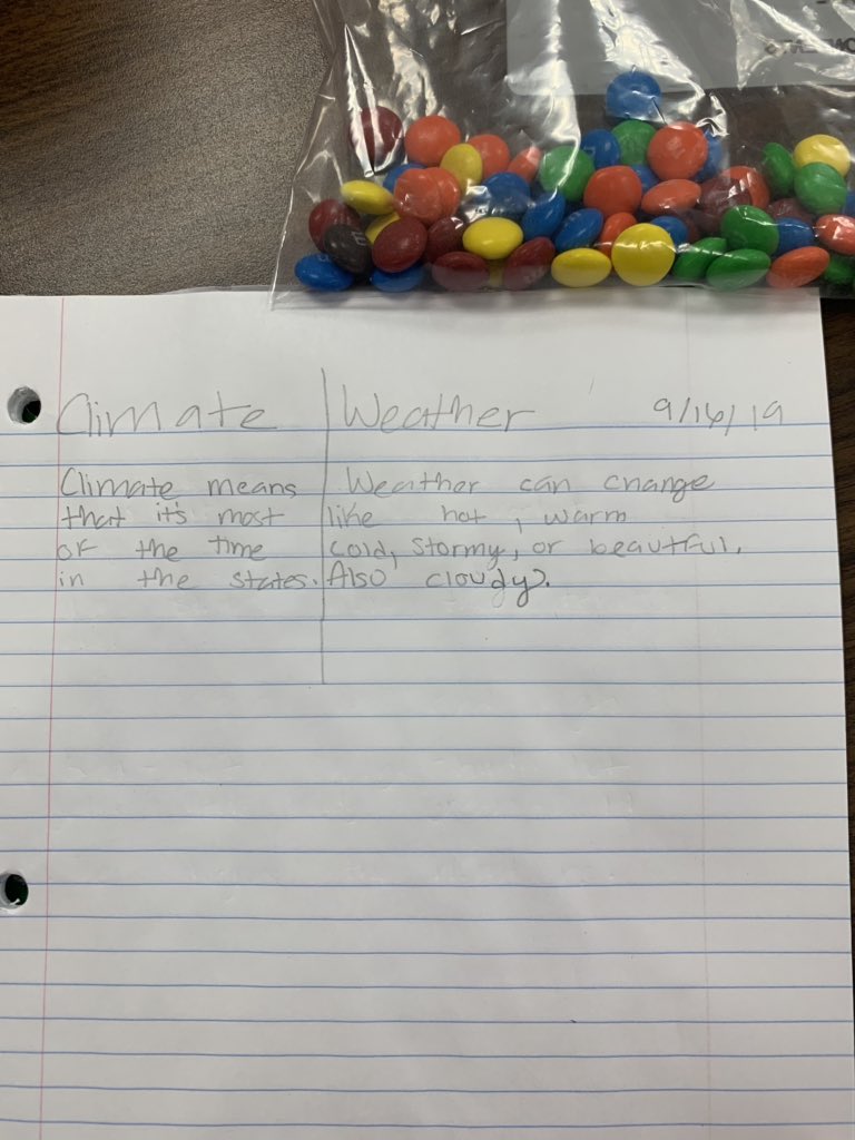 Laura Rodriguez (@lrod0806) on Twitter photo What do M&M’s and a discussion on weather and climate have to do with each other? EVERYTHING!!! A great hands on activity to show the differences and similarities between the two. #NISDFranklin #kfeproud #rodriguezrockstars What do M&M’s and a discussion on weather and climate have to do with each other? EVERYTHING!!! A great hands on activity to show the differences and similarities between the two. #NISDFranklin #kfeproud #rodriguezrockstars